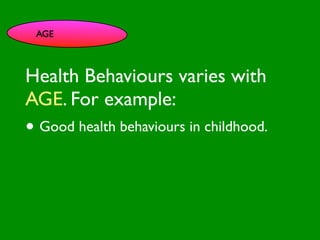 AGE




                            INFLUENCE
Health Behaviours varies with
                              SOCIAL




                                                         AL AL
                 PE NT
                   CO




                                                    GO ON
                   RS RO




                                                             S


                                                           D
                     ON L

AGE. For example:
                                                       RS



                                                        VE
          VA




                                                     EI
                                                    PE
                       AL




                                                M C
             LUE




                                               O ER
                   S




                                             PT P
                                                 S
•GE
    Good health behaviours in childhood.
    ND
      ER                CE
                           S                                S TO



                                           M
                       C E
                                        SY
                                                    A R
                                                     H CA         IVE
AG                                                LT          NIT
   E                                         H EA       CO
                                                            G
                                                          S
                                                     T OR
                                                FAC
 