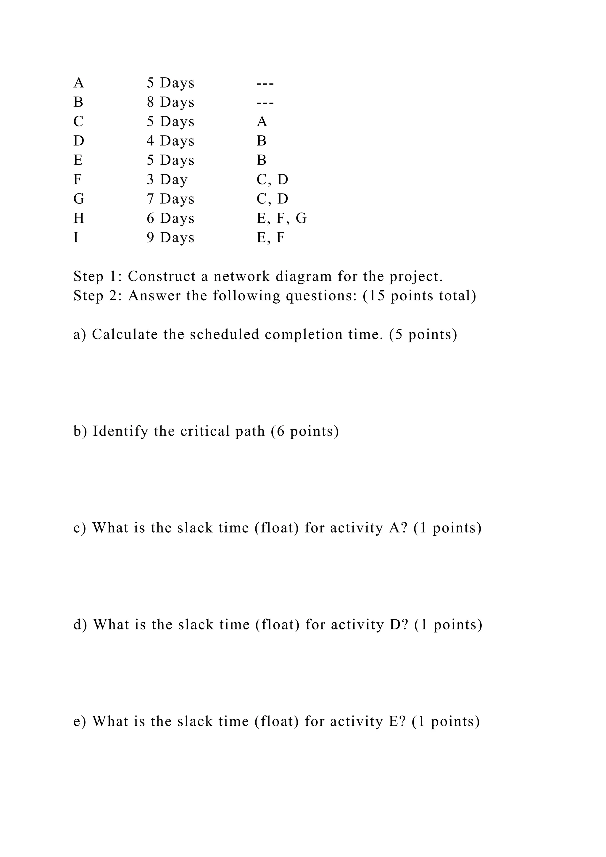 A 5 Days ---
B 8 Days ---
C 5 Days A
D 4 Days B
E 5 Days B
F 3 Day C, D
G 7 Days C, D
H 6 Days E, F, G
I 9 Days E, F
Step 1: Construct a network diagram for the project.
Step 2: Answer the following questions: (15 points total)
a) Calculate the scheduled completion time. (5 points)
b) Identify the critical path (6 points)
c) What is the slack time (float) for activity A? (1 points)
d) What is the slack time (float) for activity D? (1 points)
e) What is the slack time (float) for activity E? (1 points)
 