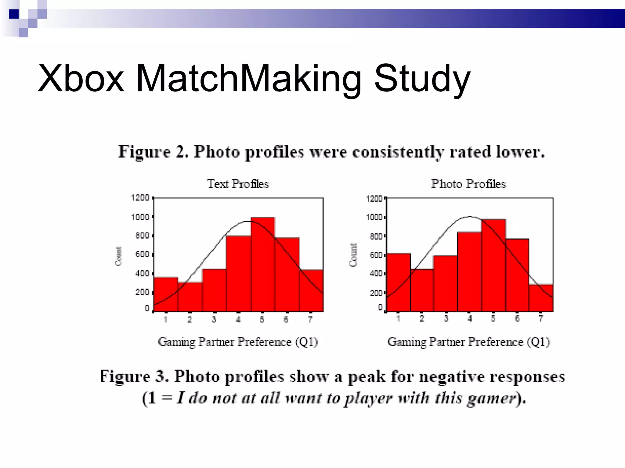 Xbox MatchMaking Study 