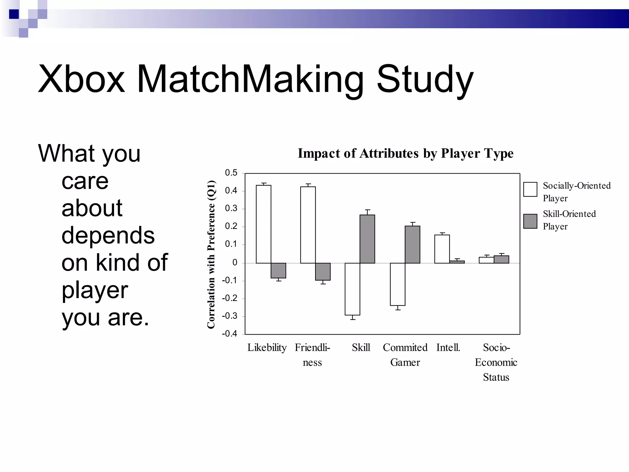 Xbox MatchMaking Study  What you care about depends on kind of player you are. 