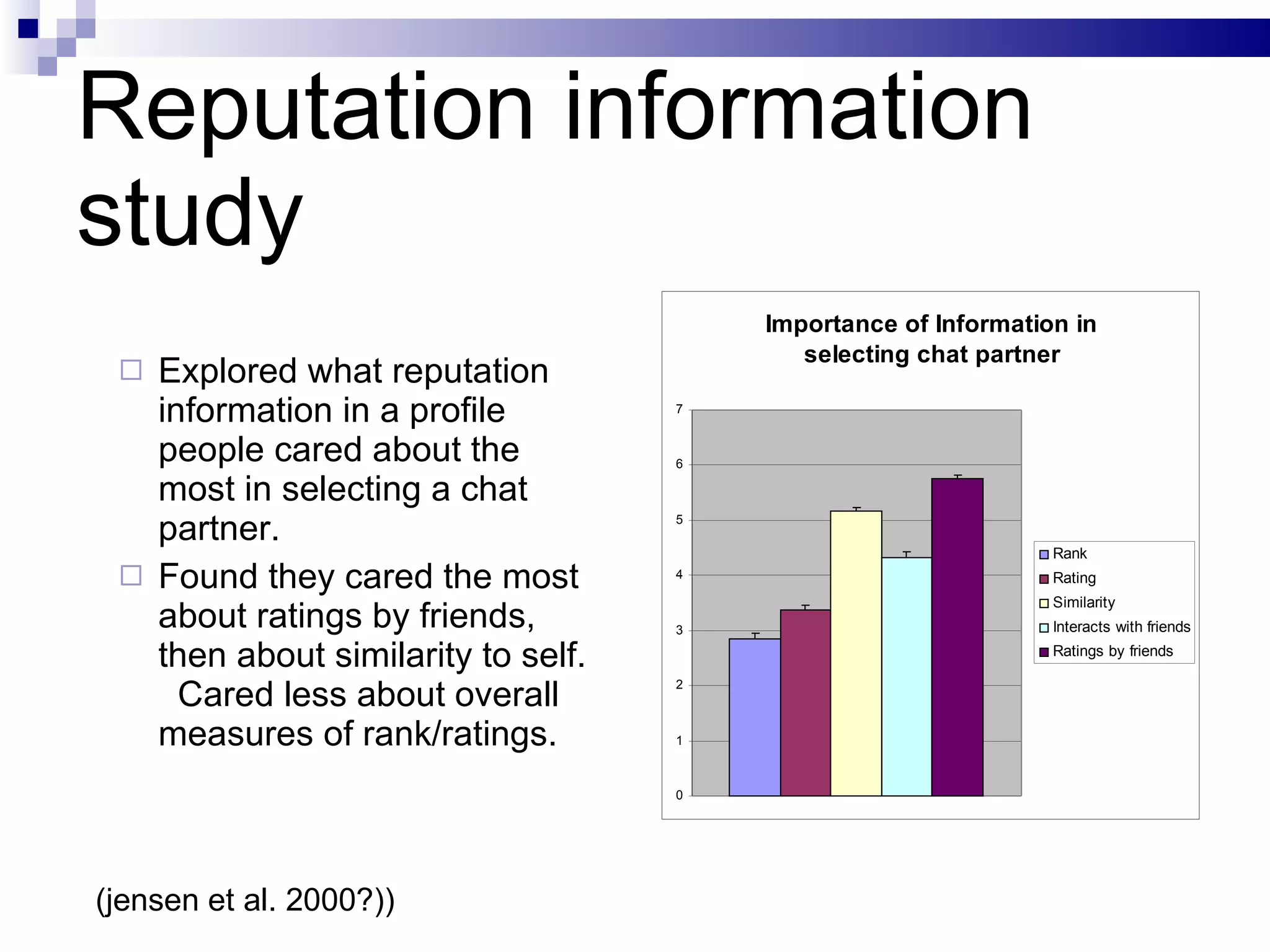 Reputation information study Explored what reputation information in a profile people cared about the most in selecting a chat partner. Found they cared the most about ratings by friends, then about similarity to self.  Cared less about overall measures of rank/ratings. (jensen et al. 2000?)) 
