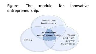 Figure: The module for innovative
entrepreneurship.
 