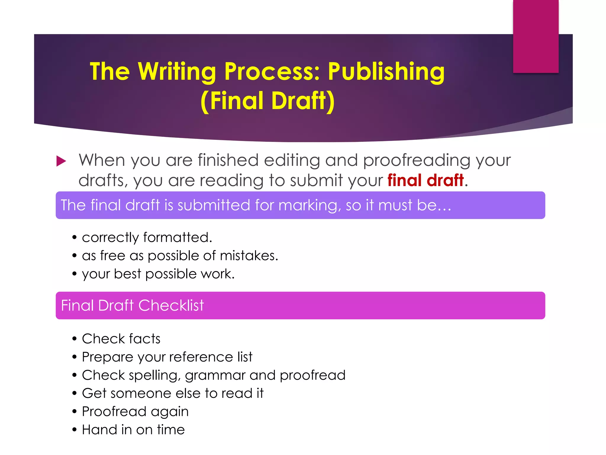 The Writing Process: Publishing
(Final Draft)
 When you are finished editing and proofreading your
drafts, you are reading to submit your final draft.
The final draft is submitted for marking, so it must be…
• correctly formatted.
• as free as possible of mistakes.
• your best possible work.
Final Draft Checklist
• Check facts
• Prepare your reference list
• Check spelling, grammar and proofread
• Get someone else to read it
• Proofread again
• Hand in on time
 