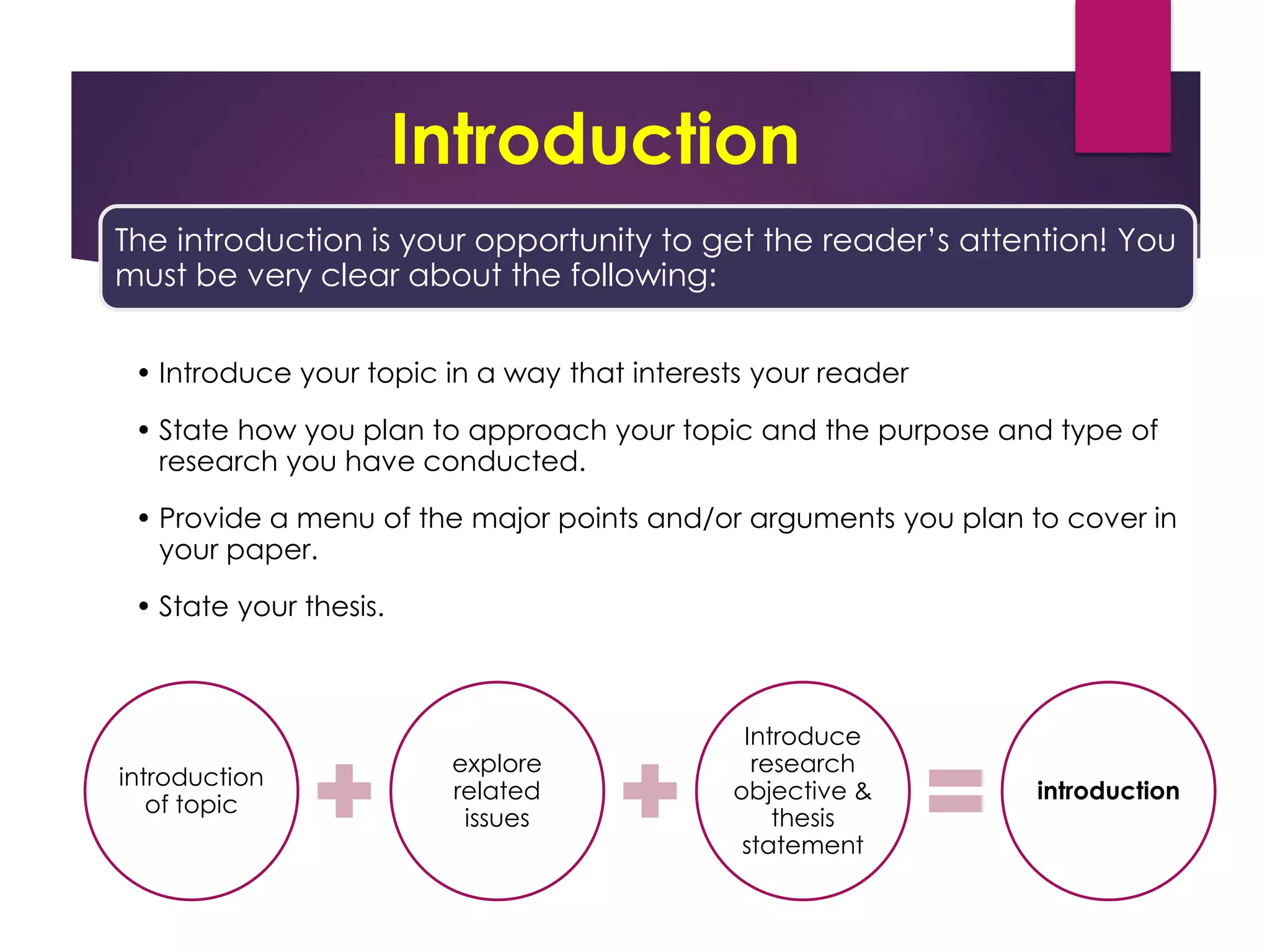 Introduction
The introduction is your opportunity to get the reader’s attention! You
must be very clear about the following:
• Introduce your topic in a way that interests your reader
• State how you plan to approach your topic and the purpose and type of
research you have conducted.
• Provide a menu of the major points and/or arguments you plan to cover in
your paper.
• State your thesis.
introduction
of topic
explore
related
issues
Introduce
research
objective &
thesis
statement
introduction
 