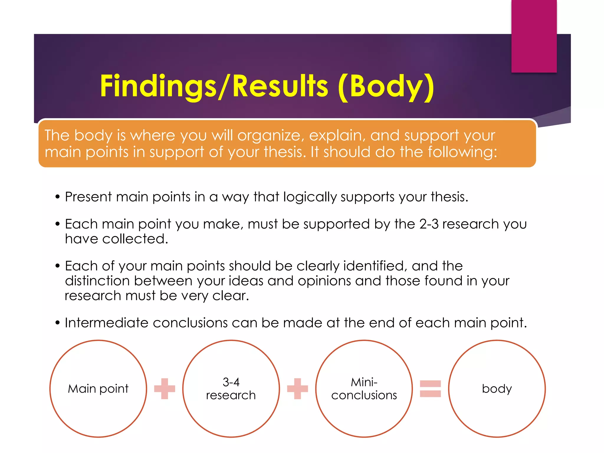 Findings/Results (Body)
The body is where you will organize, explain, and support your
main points in support of your thesis. It should do the following:
• Present main points in a way that logically supports your thesis.
• Each main point you make, must be supported by the 2-3 research you
have collected.
• Each of your main points should be clearly identified, and the
distinction between your ideas and opinions and those found in your
research must be very clear.
• Intermediate conclusions can be made at the end of each main point.
Main point
3-4
research
Mini-
conclusions
body
 