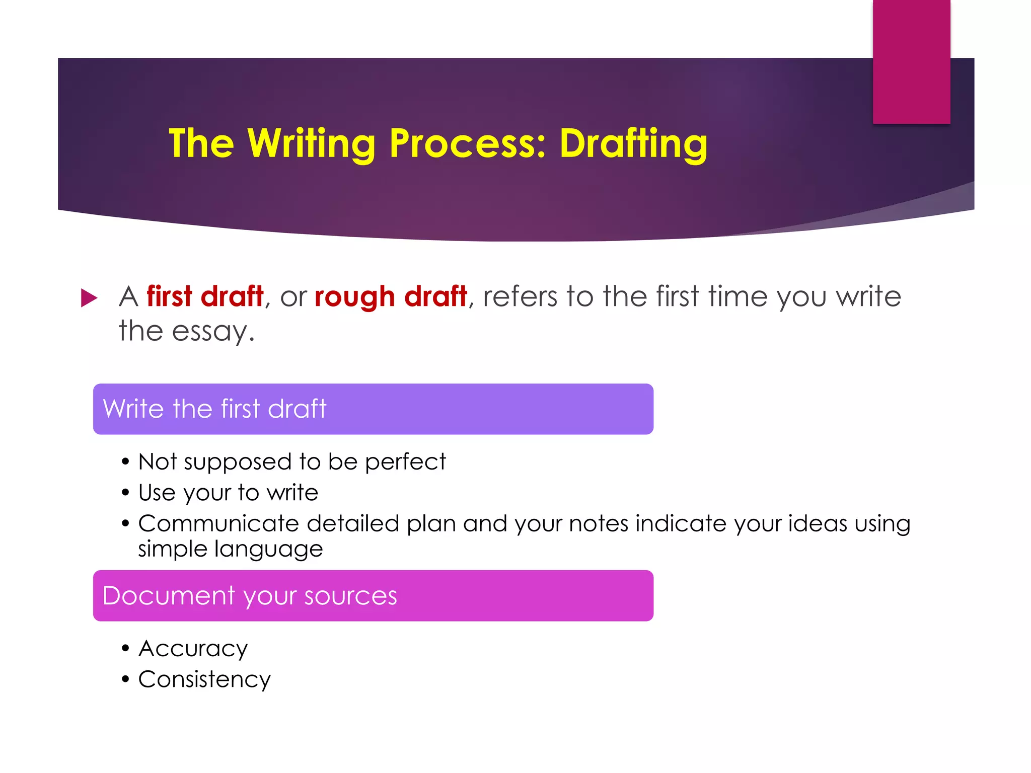 The Writing Process: Drafting
 A first draft, or rough draft, refers to the first time you write
the essay.
Write the first draft
• Not supposed to be perfect
• Use your to write
• Communicate detailed plan and your notes indicate your ideas using
simple language
Document your sources
• Accuracy
• Consistency
 