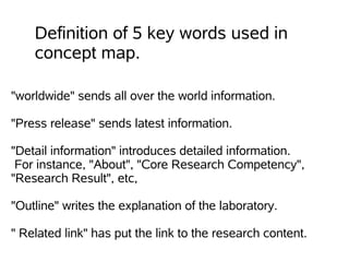 Definition of 5 key words used in
    concept map.

"worldwide" sends all over the world information.

"Press release" sends latest information.

"Detail information" introduces detailed information.
 For instance, "About", "Core Research Competency",
"Research Result", etc,

"Outline" writes the explanation of the laboratory.

" Related link" has put the link to the research content.
 