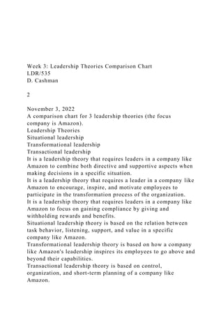 Week 3: Leadership Theories Comparison Chart
LDR/535
D. Cashman
2
November 3, 2022
A comparison chart for 3 leadership theories (the focus
company is Amazon).
Leadership Theories
Situational leadership
Transformational leadership
Transactional leadership
It is a leadership theory that requires leaders in a company like
Amazon to combine both directive and supportive aspects when
making decisions in a specific situation.
It is a leadership theory that requires a leader in a company like
Amazon to encourage, inspire, and motivate employees to
participate in the transformation process of the organization.
It is a leadership theory that requires leaders in a company like
Amazon to focus on gaining compliance by giving and
withholding rewards and benefits.
Situational leadership theory is based on the relation between
task behavior, listening, support, and value in a specific
company like Amazon.
Transformational leadership theory is based on how a company
like Amazon's leadership inspires its employees to go above and
beyond their capabilities.
Transactional leadership theory is based on control,
organization, and short-term planning of a company like
Amazon.
 
