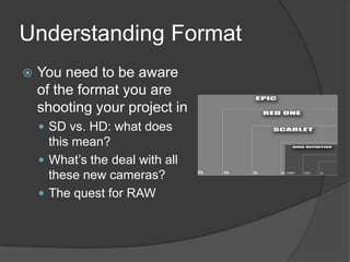 Understanding Format
 You need to be aware
of the format you are
shooting your project in
 SD vs. HD: what does
this mean?
 What’s the deal with all
these new cameras?
 The quest for RAW
 