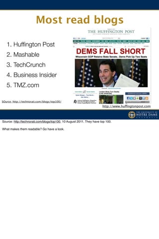 Most read blogs

   1. Hufﬁngton Post
   2. Mashable
   3. TechCrunch
   4. Business Insider
   5. TMZ.com	

SOurce: http://technorati.com/blogs/top100/
                                                                       http://www.huffingtonpost.com



Source: http://technorati.com/blogs/top100, 10 August 2011. They have top 100.

What makes them readable? Go have a look.
 
