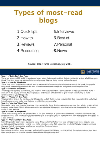 Types of most-read
                      blogs
                   1.Quick tips                                   5.Interviews
                   2.How to                                       6.Best of
                   3.Reviews                                      7.Personal
                   4.Resources                                    8.News


                                  Source: Blog Traffic Exchange, July 2011




Type #1 – “Quick Tips” Blog Posts
These are between 100 and 250 words and share ideas that are relevant but that do not justify writing a full blog post.
Quick Tips blog posts are popular blog posts because they are short, simple and to the point.
Type #2 – “How To” Blog Posts
These blog posts provide more details and an expanded information format in comparison to the quick tips popular
blog posts. These blog posts will tell your readers how they can do speciﬁc things that relate to your niche.
Type #3 – “Review” Blog Posts
This blog post is pretty explanatory, and involves writing a product or a service review to help your readers make a
decision in the buying process. Review products and include affiliate links to give you an opportunity to make
commissions on your blog posts.
Type #4 – “Resource” Blog Posts
This is another one of the most popular blog posts, and all that it is, is a resource list. Blog readers tend to really love
lists of resources, so make sure that you provide them occasionally.
Type #5 – “Interview” Blog Posts
Blog readers also tend to enjoy interview posts, especially those that interview someone that they admire or care about
knowing more about. This is what makes these such popular blog posts. Interview posts are also popular for driving
traffic to your website.
Type #6 – “Best Of” Blog Posts
These popular blog posts are great for end of the year wrap ups. If you do a lot of reading, list your favorite articles,
guides or books that you have enjoyed over the span of the past year, or highlight your own most popular blog posts in
a post wrap up.
Type #7 – “Personal Story” Blog Posts
Every blog reader appreciates a personal story. The people that follow your blog will appreciate these popular blog
posts because they relate to you and your niche simultaneously. Talk about new products that you bought, seminars
that you visited, mishaps that you learned something from and so on.
Type #8 – “News” Blog Posts
Every single niche has important news and related happenings that you can post about. Keep your ears and your eyes
open so that you can provide some of these popular blog posts as well.
 