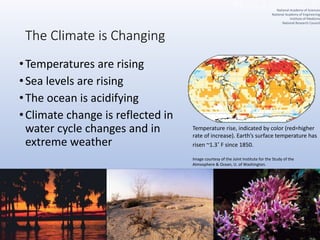 The Climate is Changing
•Temperatures are rising
•Sea levels are rising
•The ocean is acidifying
•Climate change is reflected in
water cycle changes and in
extreme weather
Temperature rise, indicated by color (red=higher
rate of increase). Earth’s surface temperature has
risen ~1.3˚ F since 1850.
Image courtesy of the Joint Institute for the Study of the
Atmosphere & Ocean, U. of Washington.
National Academy of Sciences
National Academy of Engineering
Institute of Medicine
National Research Council
 