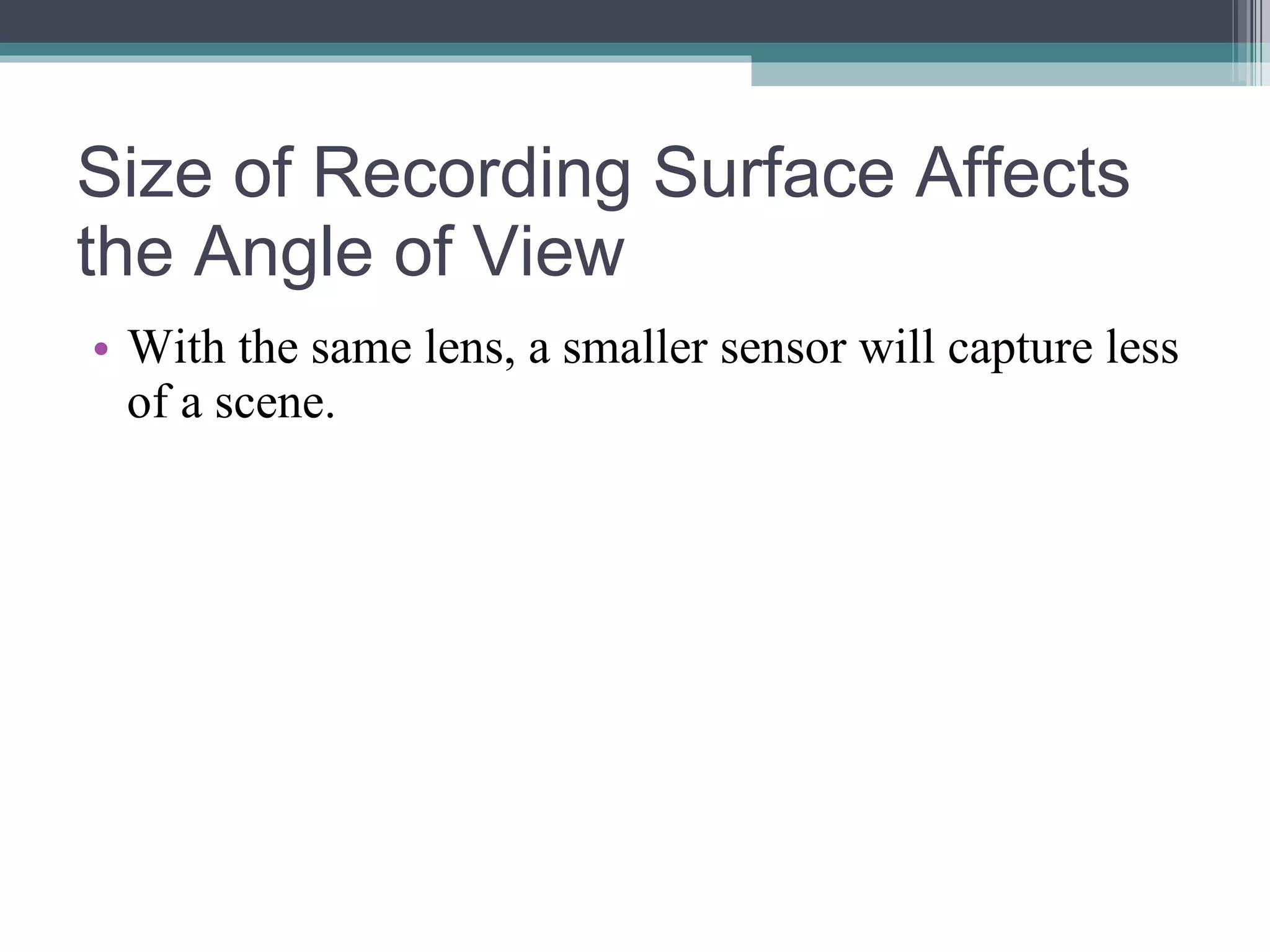 Size of Recording Surface Affects the Angle of View With the same lens, a smaller sensor will capture less of a scene.