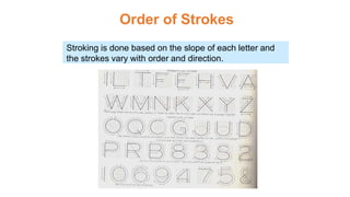 Order of Strokes
Stroking is done based on the slope of each letter and
the strokes vary with order and direction.
 