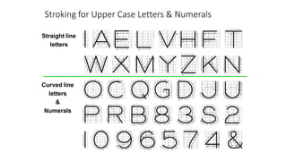 Stroking for Upper Case Letters & Numerals
Straight line
letters
Curved line
letters
&
Numerals
 