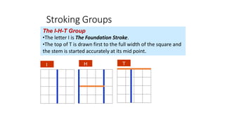 Stroking Groups
The I-H-T Group
•The letter I is The Foundation Stroke.
•The top of T is drawn first to the full width of the square and
the stem is started accurately at its mid point.
I H T
 