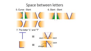 Space between letters
 