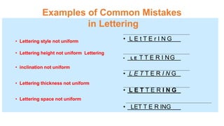 Examples of Common Mistakes
in Lettering
• Lettering style not uniform
• Lettering height not uniform Lettering
• inclination not uniform
• Lettering thickness not uniform
• Lettering space not uniform
• L E t T E r I N G
• L E T T E R I NG
• L E T T E R I N G
• L E T T E R I N G
• LET T E R ING
 