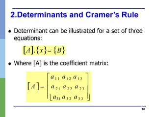 Linear Algebra- Gauss Elim-converted.pptx