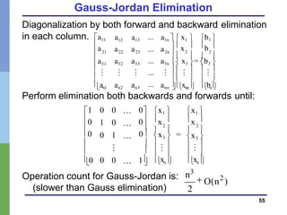 Linear Algebra- Gauss Elim-converted.pptx