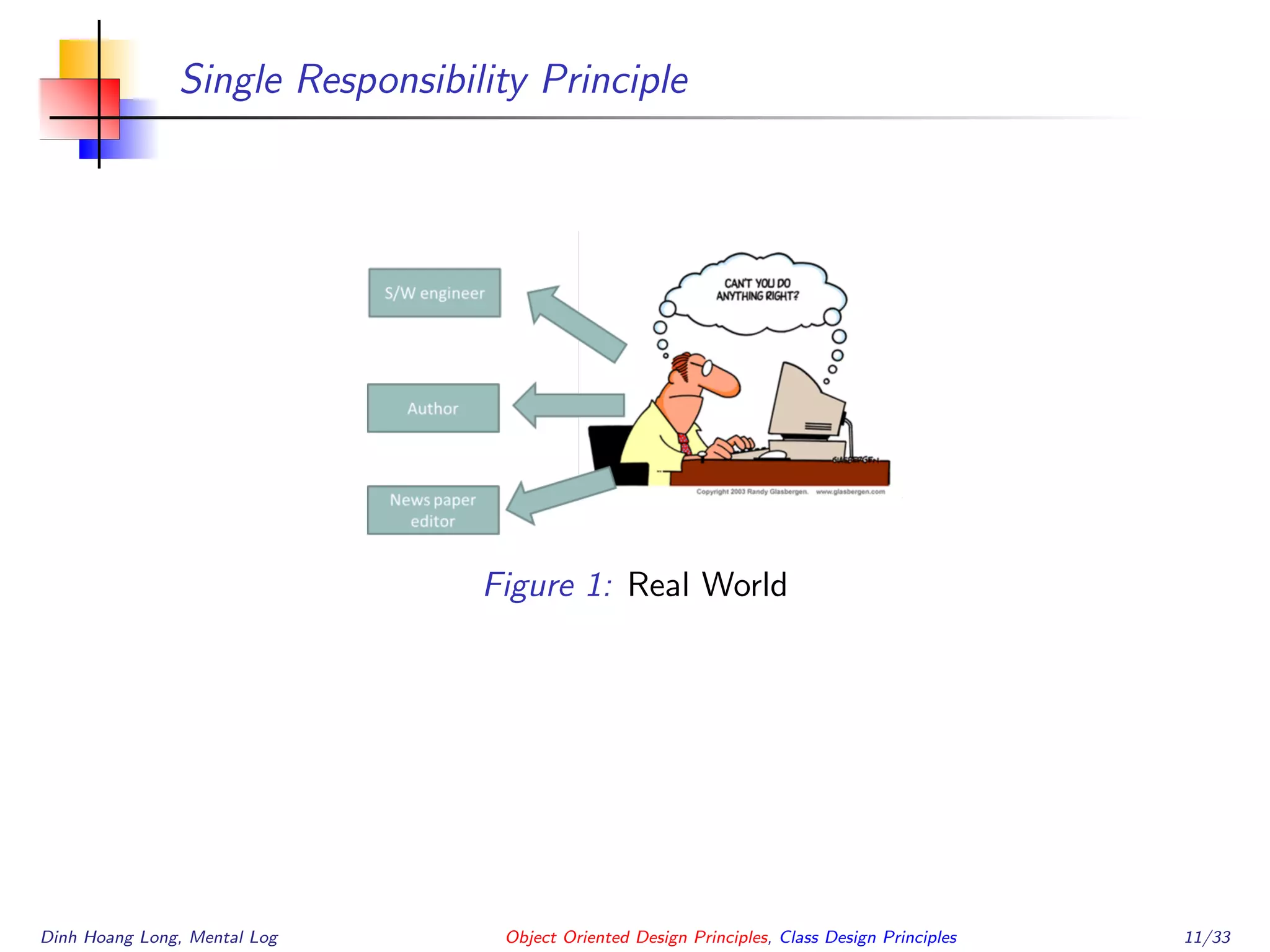 Single Responsibility Principle
Figure 1: Real World
Dinh Hoang Long, Mental Log Object Oriented Design Principles, Class Design Principles 11/33
 