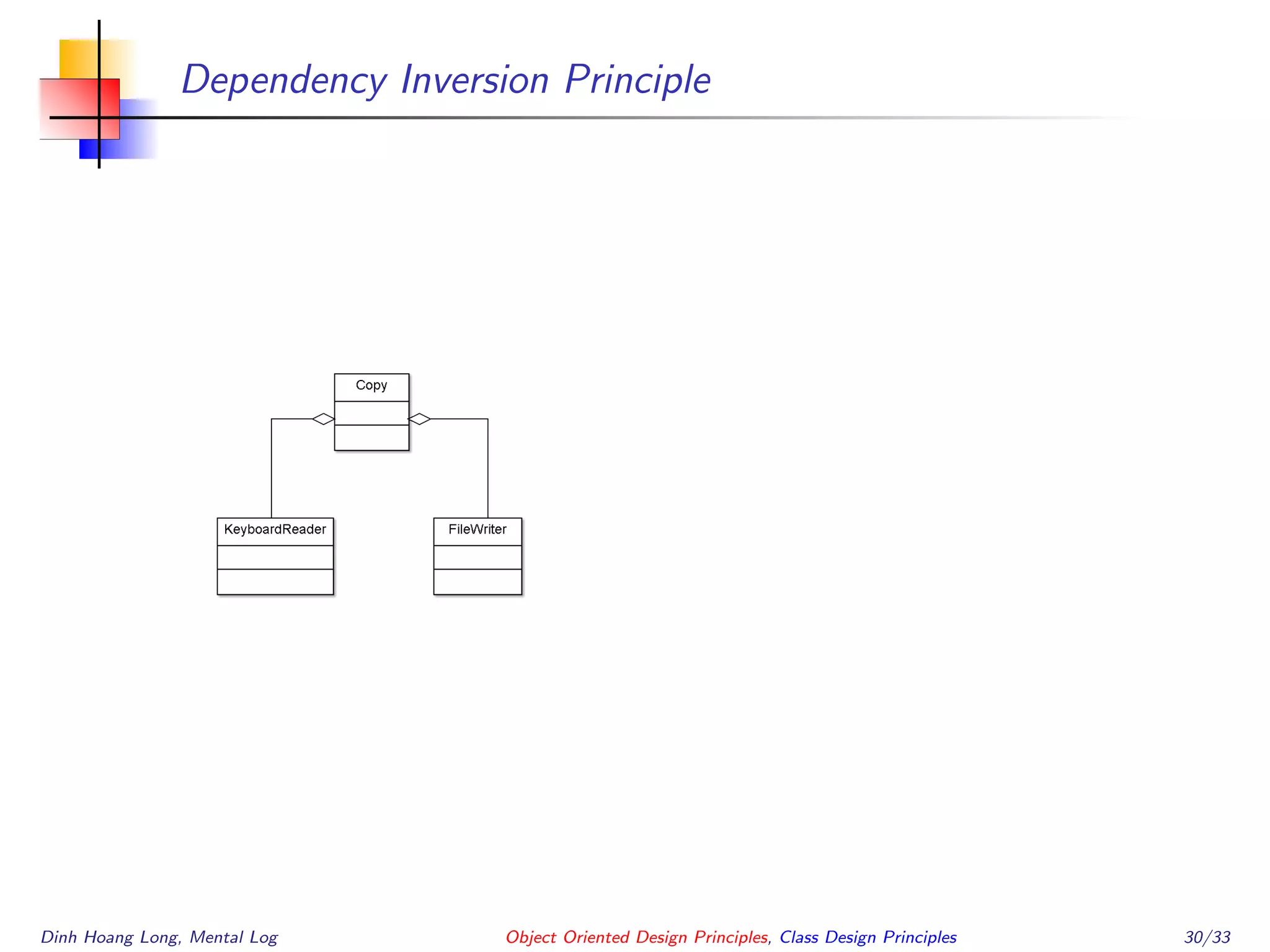 Dependency Inversion Principle
Dinh Hoang Long, Mental Log Object Oriented Design Principles, Class Design Principles 30/33
 