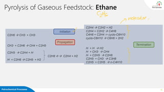 Petrochemical Processes 16
Pyrolysis of Gaseous Feedstock: Ethane
 
