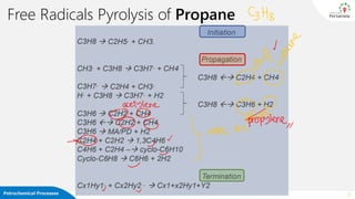 Petrochemical Processes 21
Free Radicals Pyrolysis of Propane
 