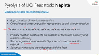 Petrochemical Processes 24
Pyrolysis of LIQ. Feedstock: Naphta
MOLECULAR SCHEME REACTION MECHANISM
 