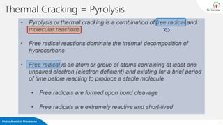 Petrochemical Processes
Thermal Cracking = Pyrolysis
5
 