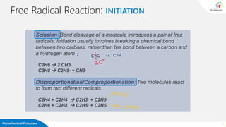 Petrochemical Processes
Free Radical Reaction: INITIATION
7
 
