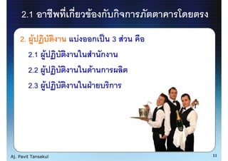 2.1             ก       F ก ก ก
    2. F                 F   ก     3 F
      2.1 F                    ก
      2.2 F                  F ก
      2.3 F                        ก




Aj. Pavit Tansakul                       11
 
