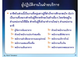 F                               ก
                                 F                   F           F       ก               ก                       F
                                                 F           ก       F                                       F
                     F                       F           F   F                       F               F

                F ก                  F                                           F           ก           ก
                             F               ก                               ก                   F
                         ก                                   ก F             ก                   ก       F
                         ก                                                   ก               ก
                         ก                                                   ก

Aj. Pavit Tansakul                                                                                                   14
 