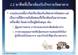 2.2                  ก               F ก ก ก
                                 Fก           F ก                          F
                                                ก         F ก
                                         F                 F
            1. F     ก           ก                              F
            2. ก                              F                     F กF
                F        ก           ก            F   F




Aj. Pavit Tansakul                                                             15
 