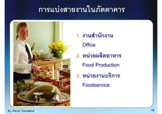 ก   F

                             1.       ก
                               Office
                             2. F
                               Food Production
                             3. F          ก
                               Foodservice


Aj. Pavit Tansakul                               18
 