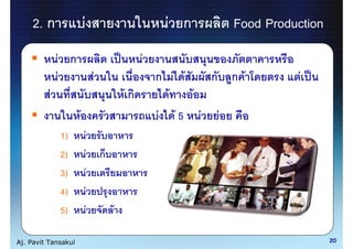 2. ก                   F                             F ก       Food Production
              F ก                                   F
              F                    F                    ก F F   ก ก F         F
          F                                    Fก          F  F
                       F                                 F F5 F F
                  1)           F
                  2)           F       ก
                  3)           F
                  4)           F
                  5)           F           F

Aj. Pavit Tansakul                                                                   20
 