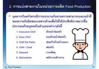 2. ก             F                      F ก                           Food Production
                 ก              ก   F                     ก                            F
                                        F                           F F            ก
             ก           F                          F F
            1. Executive Chef                             F F
            2. Sous Chef                                        F F
            3. Chef De Partie                   F                     F   ก
            4. Chef / Cook                  F
            5. Steward
            6. Dishwasher                            ก          F

Aj. Pavit Tansakul                                                                          21
 