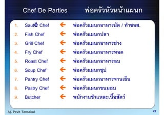 Chef De Parties               F           F       ก
    1.     Sauté Chef       F               ก       /       .
    2.     Fish Chef            F           ก
    3.     Grill Chef       F               ก   F
    4.     Fry Chef         F               ก
    5.     Roast Chef       F               ก
    6.     Soup Chef        F               ก
    7.     Pantry Chef      F               ก
    8.     Pastry Chef      F               ก
    9.     Butcher                  ก                   F

Aj. Pavit Tansakul                                              22
 