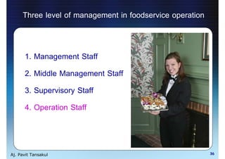 Three level of management in foodservice operation


      1. Management Staff
      2. Middle Management Staff
      3. Supervisory Staff
      4. Operation Staff


Aj. Pavit Tansakul                                        36
 