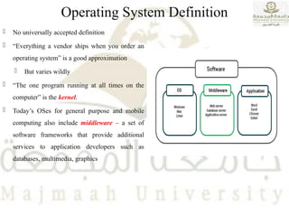 Operating systems structures and their practical applications | PPT