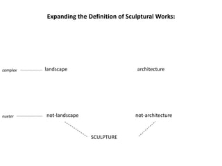 “Art degenerates as it approaches the condition of theatre”Michael Fried, Art and Objecthood Location of meaning out of the artwork