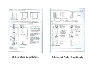 Sliding Glass Door Details Folding and Pocket Door Details 
 