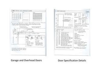 Garage and Overhead Doors Door Specification Details 
 