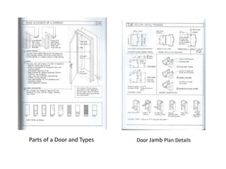 Parts of a Door and Types Door Jamb Plan Details 
 