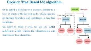 Decision Tree-Based Id3 algorithm.
•It is called a decision tree because, similar to a
tree, it starts with the root node, which expands
on further branches and constructs a tree-like
structure.
•In order to build a tree, we use the CART
algorithm, which stands for Classification and
Regression Tree algorithm.
 