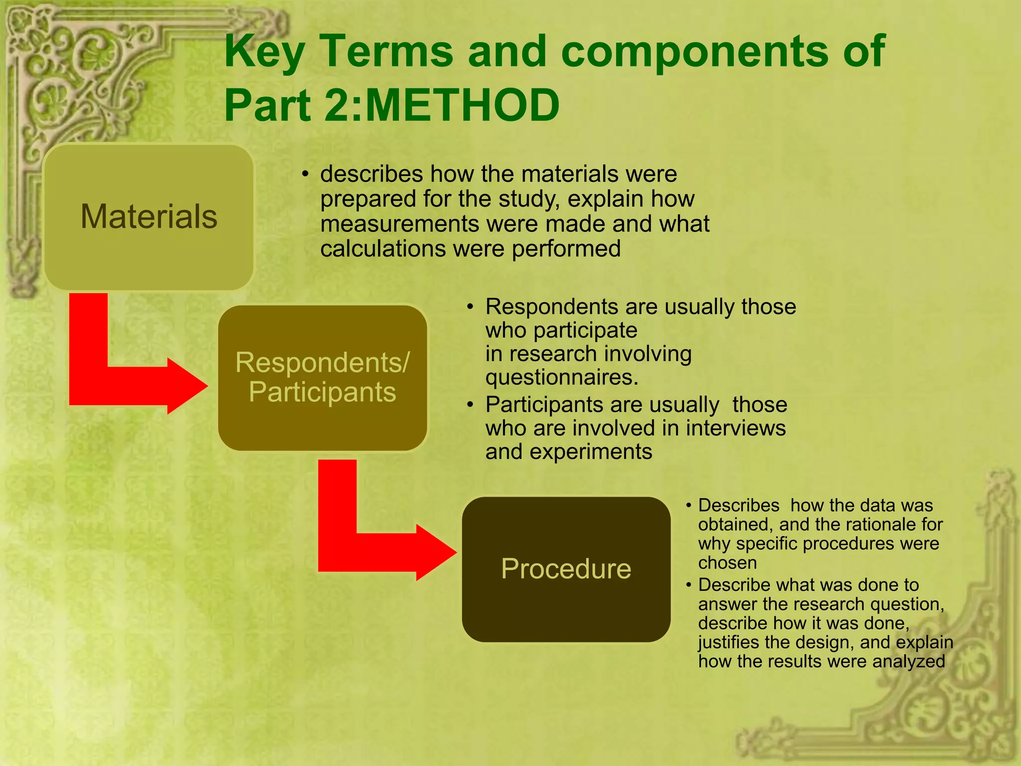 Key Terms and components of
Part 2:METHOD
Materials
• describes how the materials were
prepared for the study, explain how
measurements were made and what
calculations were performed
Respondents/
Participants
• Respondents are usually those
who participate
in research involving
questionnaires.
• Participants are usually those
who are involved in interviews
and experiments
Procedure
• Describes how the data was
obtained, and the rationale for
why specific procedures were
chosen
• Describe what was done to
answer the research question,
describe how it was done,
justifies the design, and explain
how the results were analyzed
 