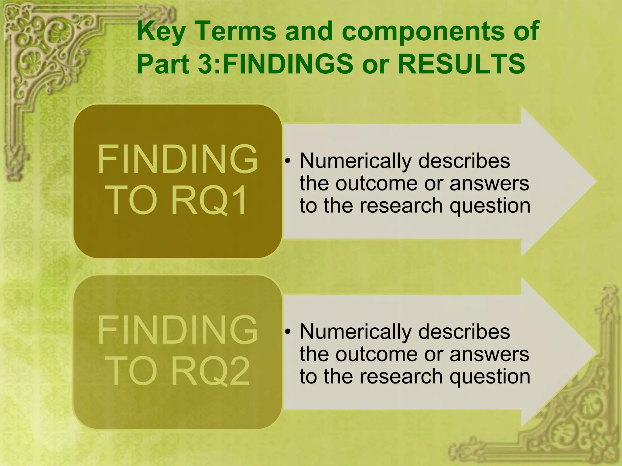 Key Terms and components of
Part 3:FINDINGS or RESULTS
• Numerically describes
the outcome or answers
to the research question
FINDING
TO RQ1
• Numerically describes
the outcome or answers
to the research question
FINDING
TO RQ2
 