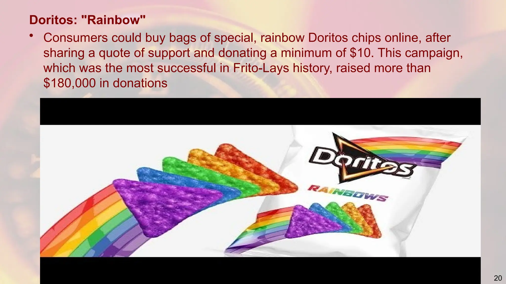 Doritos: "Rainbow"
• Consumers could buy bags of special, rainbow Doritos chips online, after
sharing a quote of support and donating a minimum of $10. This campaign,
which was the most successful in Frito-Lays history, raised more than
$180,000 in donations
© 2006  International Training Consortium, Inc.  Office: 301-428-0670  Fax: 301-972-3906 20
 