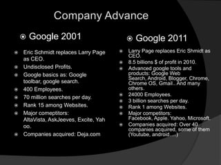    Google 2001                            Google 2011
   Eric Schmidt replaces Larry Page       Larry Page replaces Eric Shmidt as
                                            CEO.
    as CEO.
                                           8.5 billions $ of profit in 2010.
   Undisclosed Profits.                   Advanced google tools and
   Google basics as: Google                products: Google Web
                                            Search, Android, Blogger, Chrome,
    toolbar, google search.                 Chrome OS, Gmail.. And many
   400 Employees.                          others.
                                           24000 Employees.
   70 million searches per day.
                                           3 billion searches per day.
   Rank 15 among Websites.                Rank 1 among Websites.
   Major comeptitors:                     Major competitors:
    AltaVista, AskJeeves, Excite, Yah       Facebook, Apple. Yahoo, Microsoft.
    oo.                                    Companies acquired: Over 40
                                            companies acquired, some of them
   Companies acquired: Deja.com            (Youtube, android….)

     Reference: Harry
 