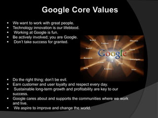    We want to work with great people.
   Technology innovation is our lifeblood.
    Working at Google is fun.
   Be actively involved; you are Google.
    Don’t take success for granted.




   Do the right thing; don’t be evil.
   Earn customer and user loyalty and respect every day.
    Sustainable long-term growth and profitability are key to our
    success.
   Google cares about and supports the communities where we work
    and live.
    We aspire to improve and change the world.
 